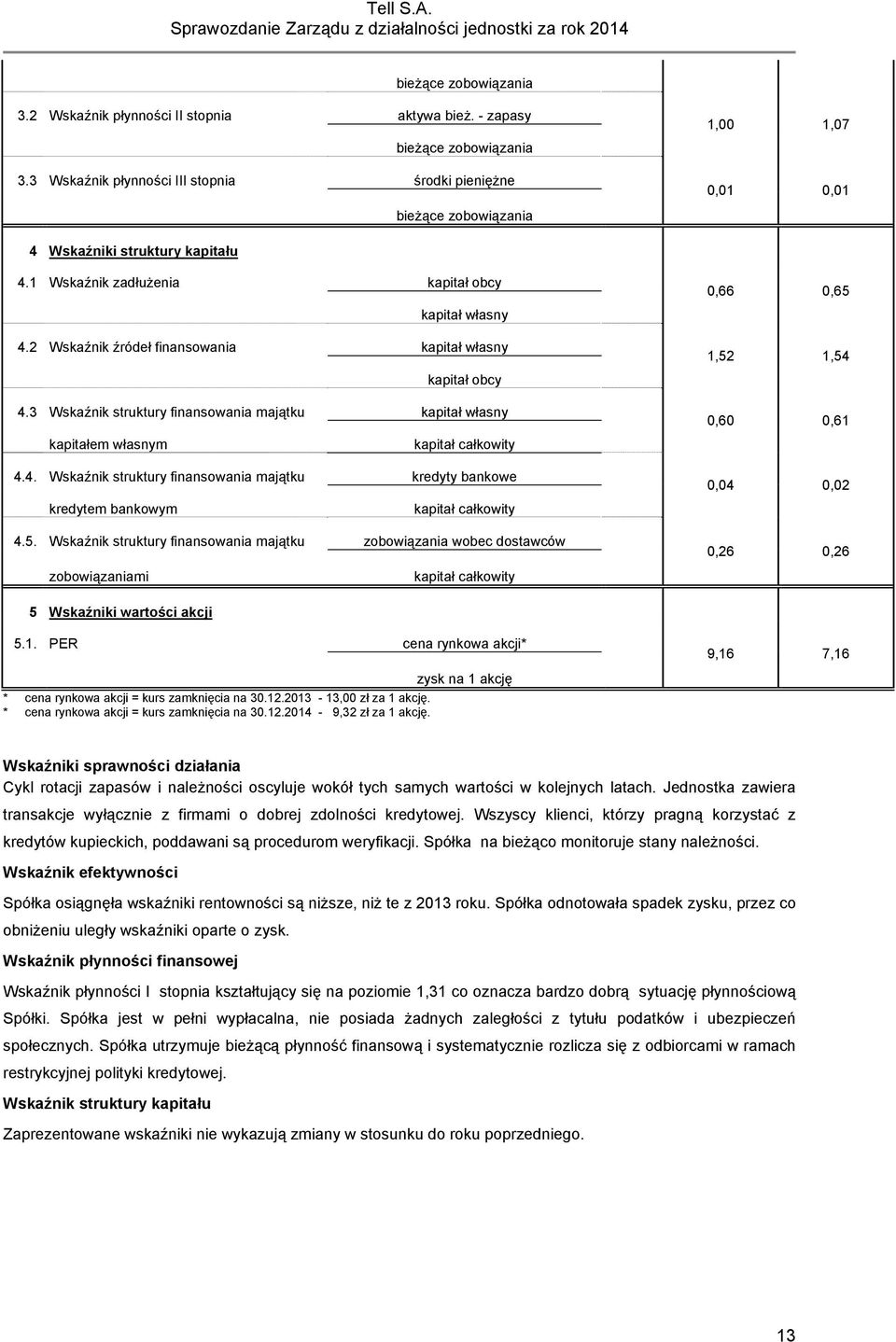 2 Wskaźnik źródeł finansowania kapitał własny kapitał obcy 4.3 Wskaźnik struktury finansowania majątku kapitał własny kapitałem własnym kapitał całkowity 4.4. Wskaźnik struktury finansowania majątku kredyty bankowe kredytem bankowym kapitał całkowity 4.