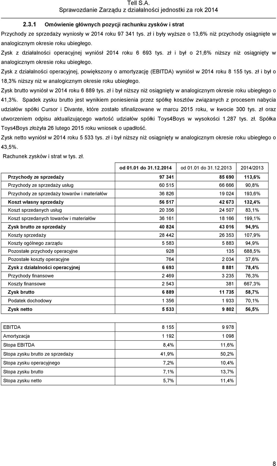 zł i był o 21,6% niższy niż osiągnięty w analogicznym okresie roku ubiegłego. Zysk z działalności operacyjnej, powiększony o amortyzację (EBITDA) wyniósł w 2014 roku 8 155 tys.