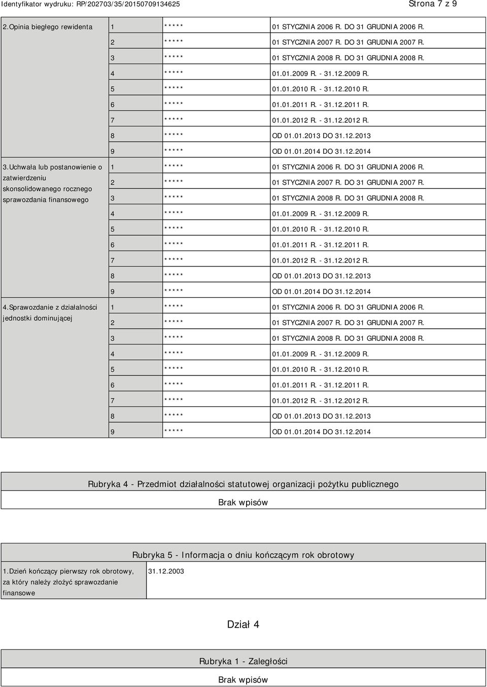 01.2014 DO 31.12.2014 3.Uchwała lub postanowienie o zatwierdzeniu skonsolidowanego rocznego sprawozdania finansowego 1 ***** 01 STYCZNIA 2006 R. DO 31 GRUDNIA 2006 R. 2 ***** 01 STYCZNIA 2007 R.