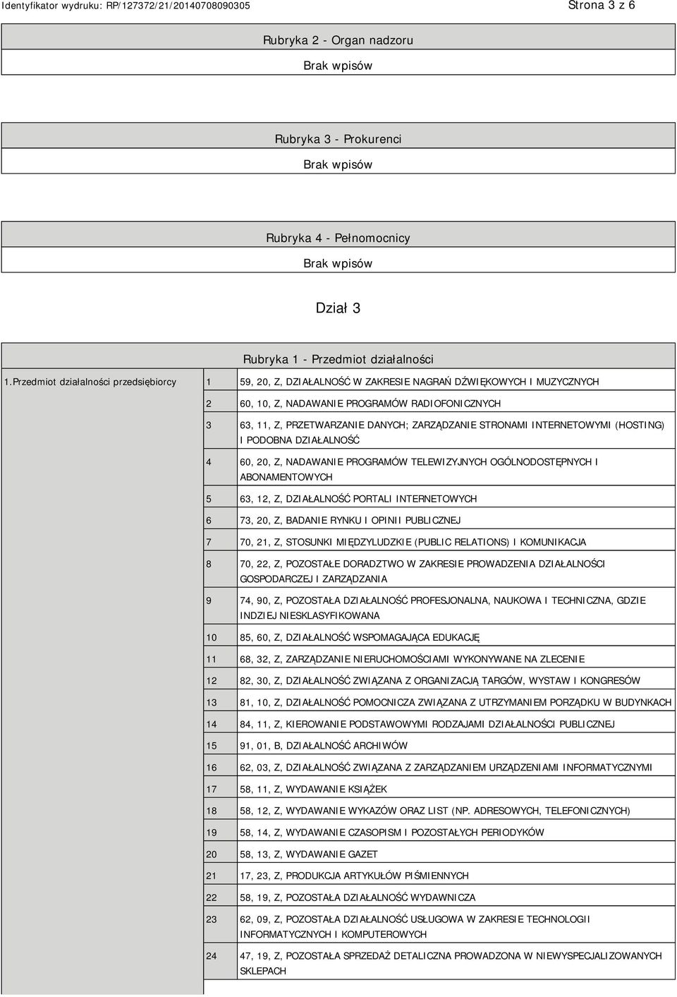 ZARZĄDZANIE STRONAMI INTERNETOWYMI (HOSTING) I PODOBNA DZIAŁALNOŚĆ 4 60, 20, Z, NADAWANIE PROGRAMÓW TELEWIZYJNYCH OGÓLNODOSTĘPNYCH I ABONAMENTOWYCH 5 63, 12, Z, DZIAŁALNOŚĆ PORTALI INTERNETOWYCH 6