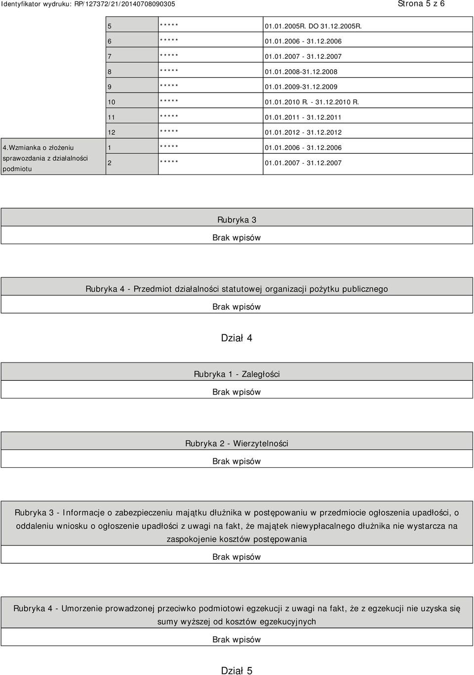 3 Rubryka 4 - Przedmiot działalności statutowej organizacji pożytku publicznego Dział 4 Rubryka 1 - Zaległości Rubryka 2 - Wierzytelności Rubryka 3 - Informacje o zabezpieczeniu majątku dłużnika w