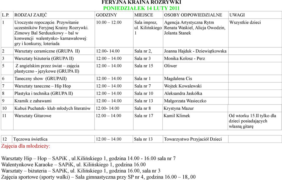 Kilińskiego 1 Agencja Artystyczna Rytm Renata Waśkiel, Alicja Owodzin, Jolanta Stanek 2 Warsztaty ceramiczne (GRUPA II) 12.00-14.