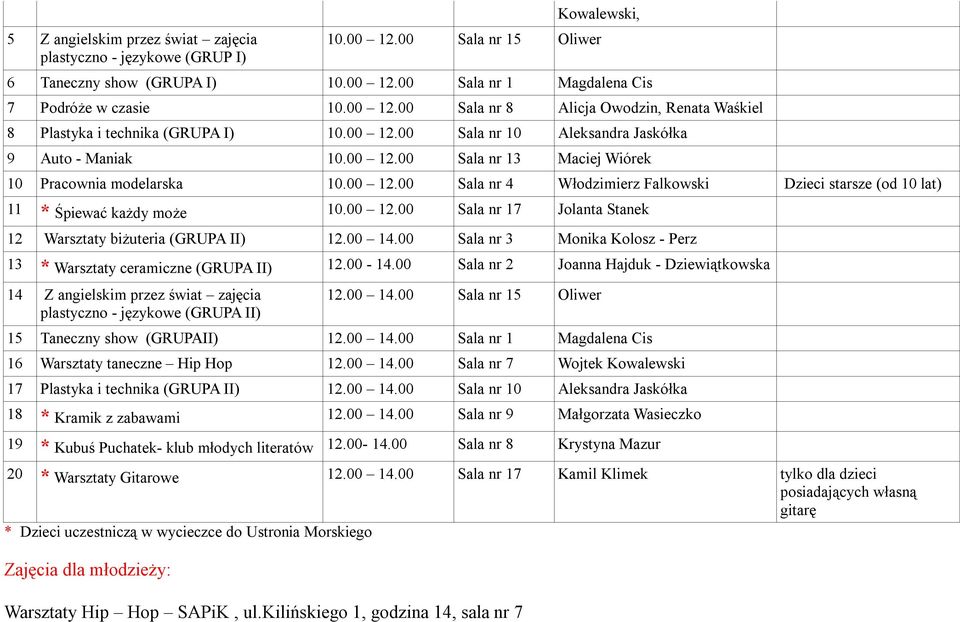 00 12.00 Sala nr 17 Jolanta Stanek 12 Warsztaty biżuteria (GRUPA II) 12.00 14.00 Sala nr 3 Monika Kolosz - Perz 13 * Warsztaty ceramiczne (GRUPA II) 12.00-14.