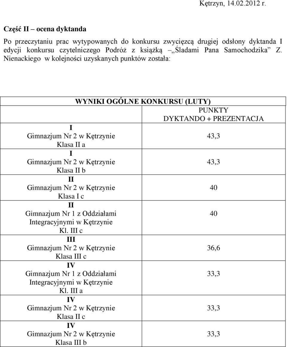 czytelniczego Podróż z książką Śladami Pana Samochodzika Z.