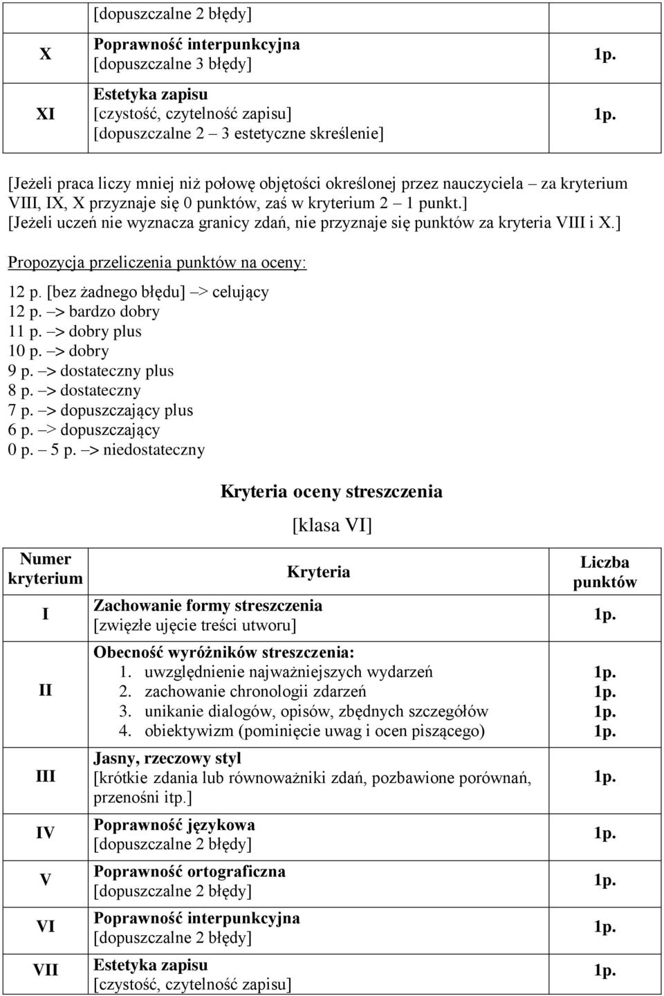 > dobry 9 p. > dostateczny plus 8 p. > dostateczny 7 p. > dopuszczający plus 6 p. > dopuszczający 0 p. 5 p.