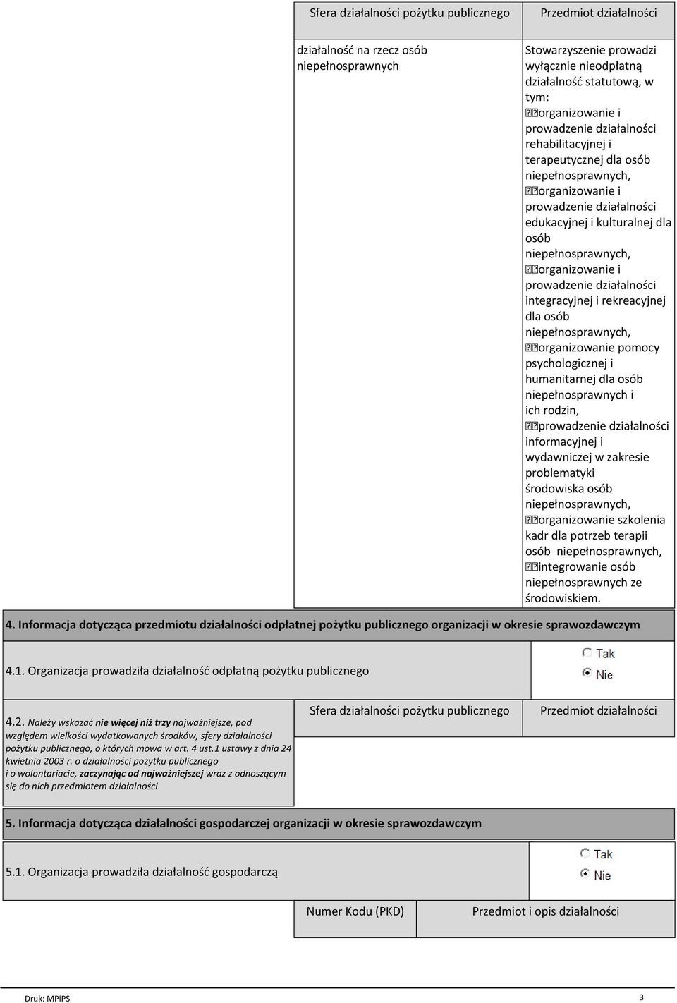 dla osób niepełnosprawnych i ich rodzin, informacyjnej i wydawniczej w zakresie problematyki środowiska osób organizowanie szkolenia kadr dla potrzeb terapii osób integrowanie osób niepełnosprawnych