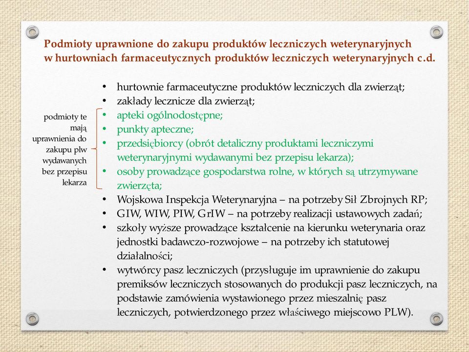 leczniczymi weterynaryjnymi wydawanymi bez przepisu lekarza); osoby prowadz ce gospodarstwa rolne, w których s utrzymywane zwierz ta; Wojskowa Inspekcja Weterynaryjna na potrzeby Si Zbrojnych RP;