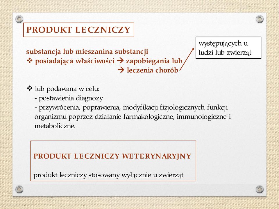 poprawienia, modyfikacji fizjologicznych funkcji organizmu poprzez dzia anie farmakologiczne,