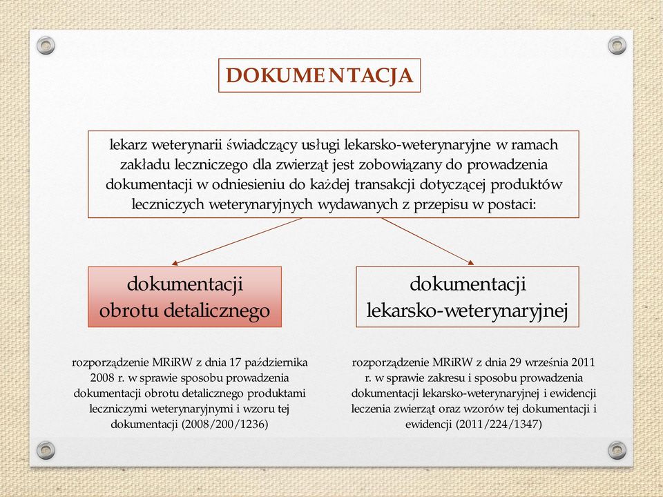 dnia 17 pa dziernika 2008 r.