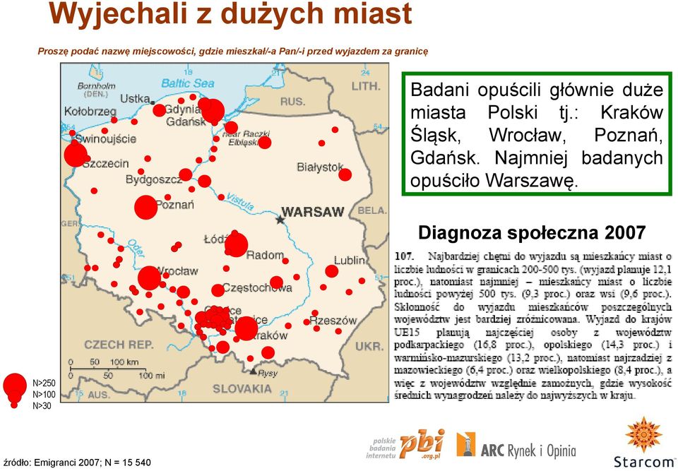 tj.: Kraków Śląsk, Wrocław, Poznań, Gdańsk.