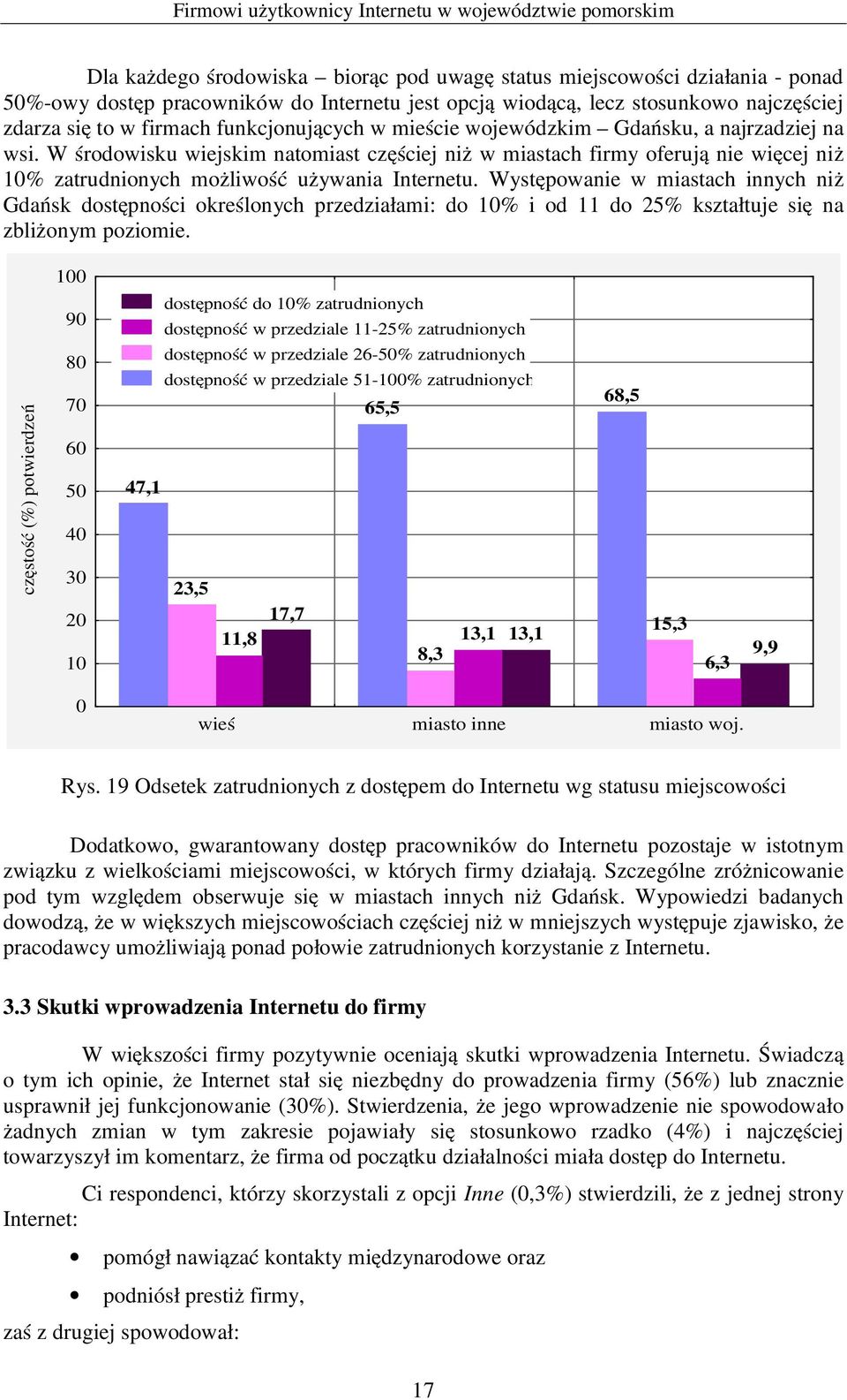 Występowanie w miastach innych niż Gdańsk dostępności określonych przedziałami: do 1% i od 11 do 25% kształtuje się na zbliżonym poziomie.