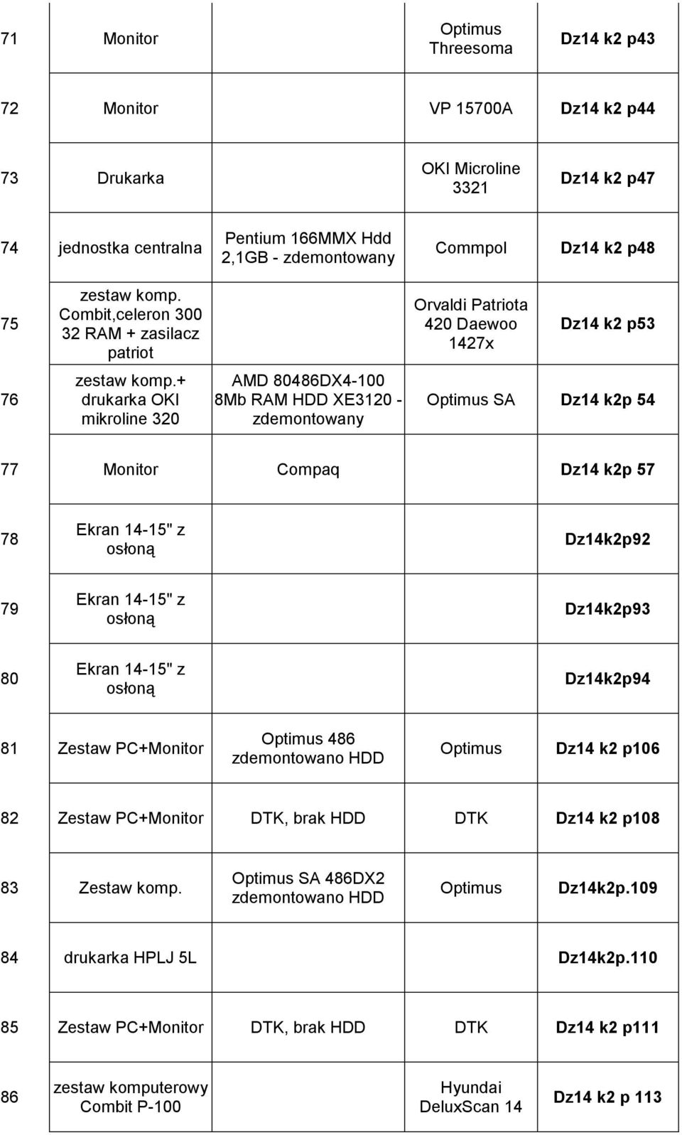 + drukarka OKI mikroline 320 AMD 80486DX4-100 8Mb RAM HDD XE3120 - Orvaldi Patriota 420 Daewoo 1427x Dz14 k2 p53 SA Dz14 k2p 54 77 Monitor Compaq Dz14 k2p 57 78 Ekran 14-15" z osłoną Dz14k2p92 79