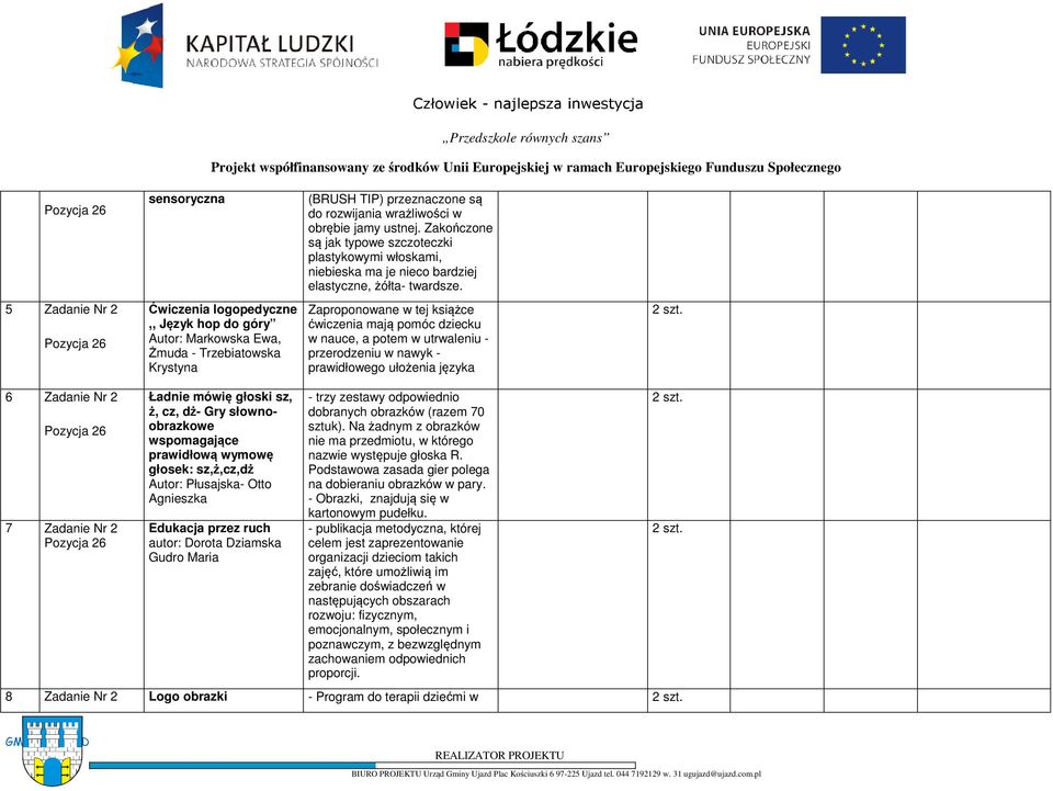 5 Zadanie Nr 2 Ćwiczenia logopedyczne,, Język hop do góry Autor: Markowska Ewa, Żmuda - Trzebiatowska Krystyna Zaproponowane w tej książce ćwiczenia mają pomóc dziecku w nauce, a potem w utrwaleniu -