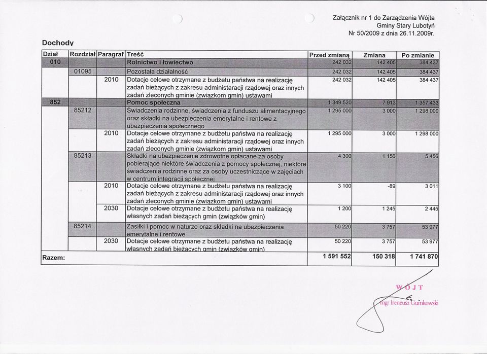 ipe~pi~~zenie;zarowotrie 9PlacallErza~ósoby, pobief,ajaceoiektoreiswiadczer1j~z PQmocy.spolec~neJ,niel«ore ~wiadczenia1rodz.infieoraz.