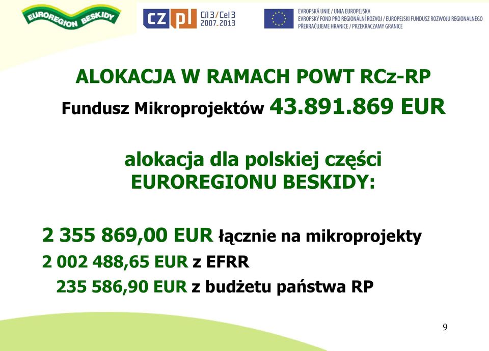 BESKIDY: 2 355 869,00 EUR łącznie na mikroprojekty 2