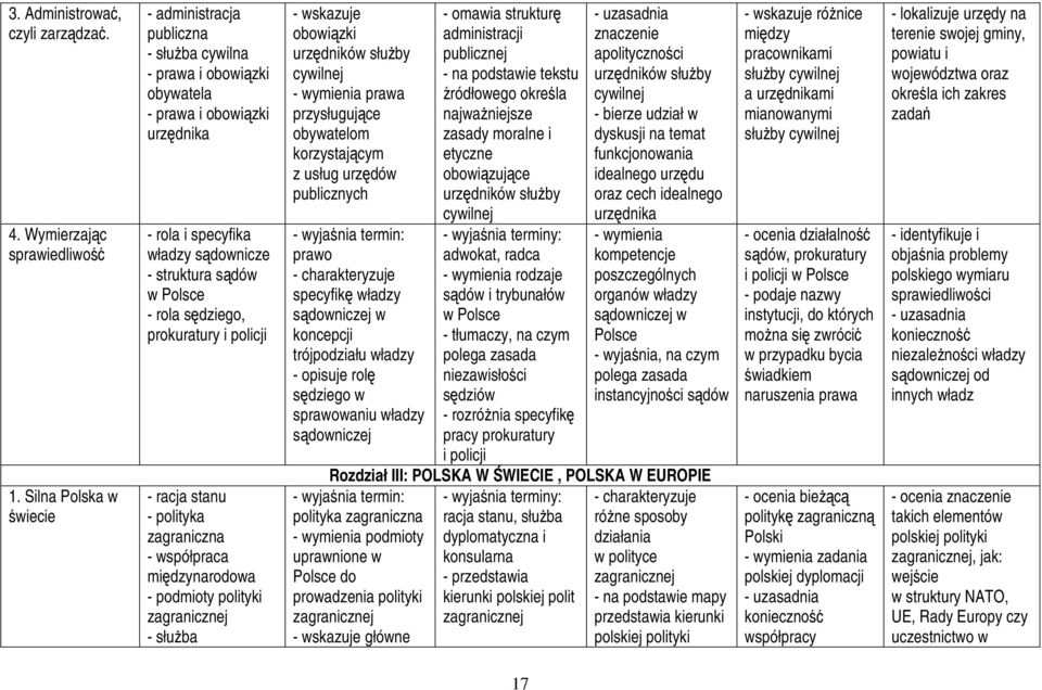 sędziego, prokuratury i policji - racja stanu - polityka zagraniczna - współpraca międzynarodowa - podmioty polityki zagranicznej - słuŝba - wskazuje obowiązki urzędników słuŝby cywilnej prawa