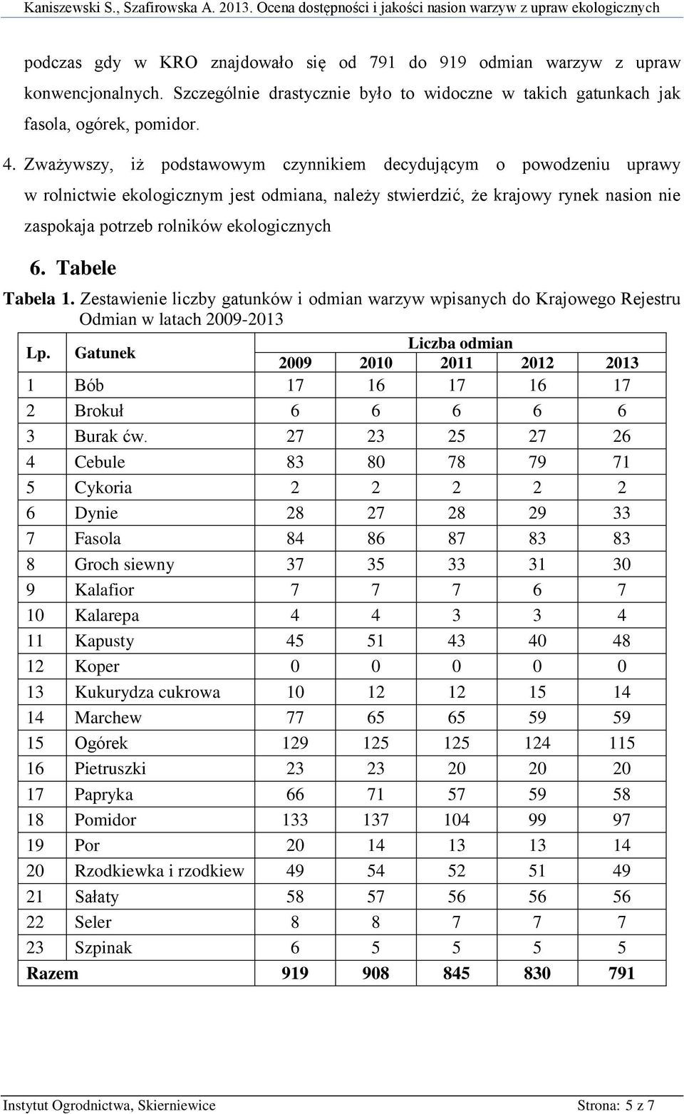 Tabele Tabela 1. Zestawienie liczby gatunków i odmian warzyw wpisanych do Krajowego Rejestru Odmian w latach 2009-2013 Lp.