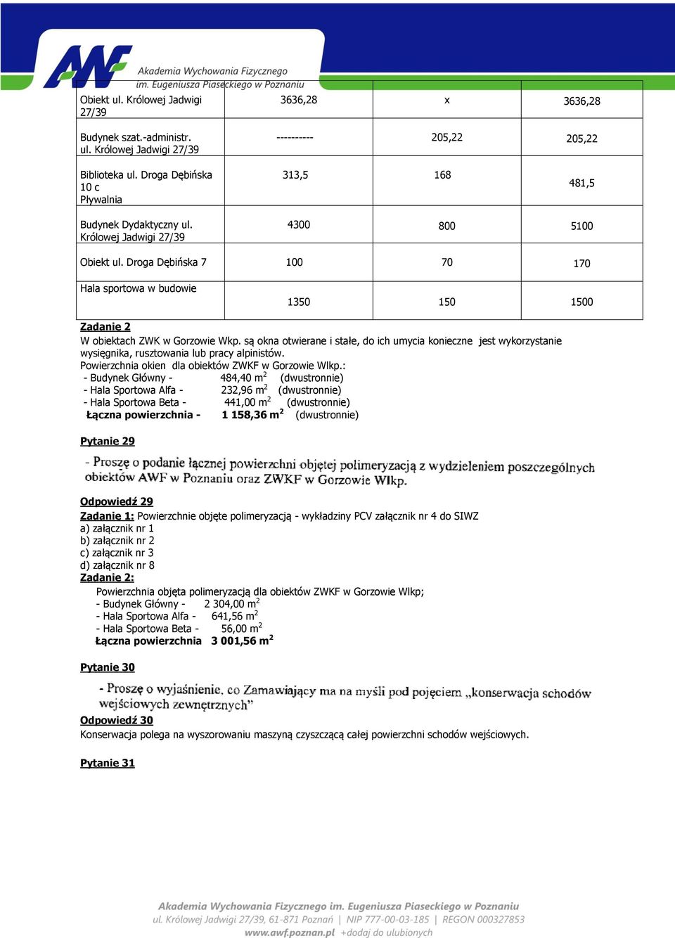 Droga Dębińska 7 100 70 170 Hala sportowa w budowie 1350 150 1500 Zadanie 2 W obiektach ZWK w Gorzowie Wkp.