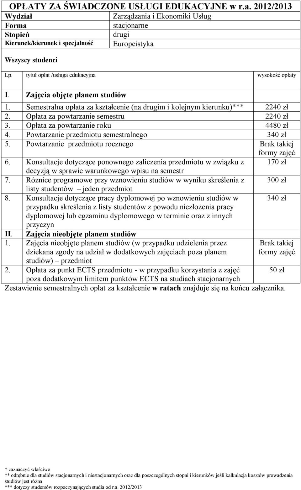 Semestralna opłata za kształcenie (na drugim i kolejnym kierunku)*** 2240 zł 2.