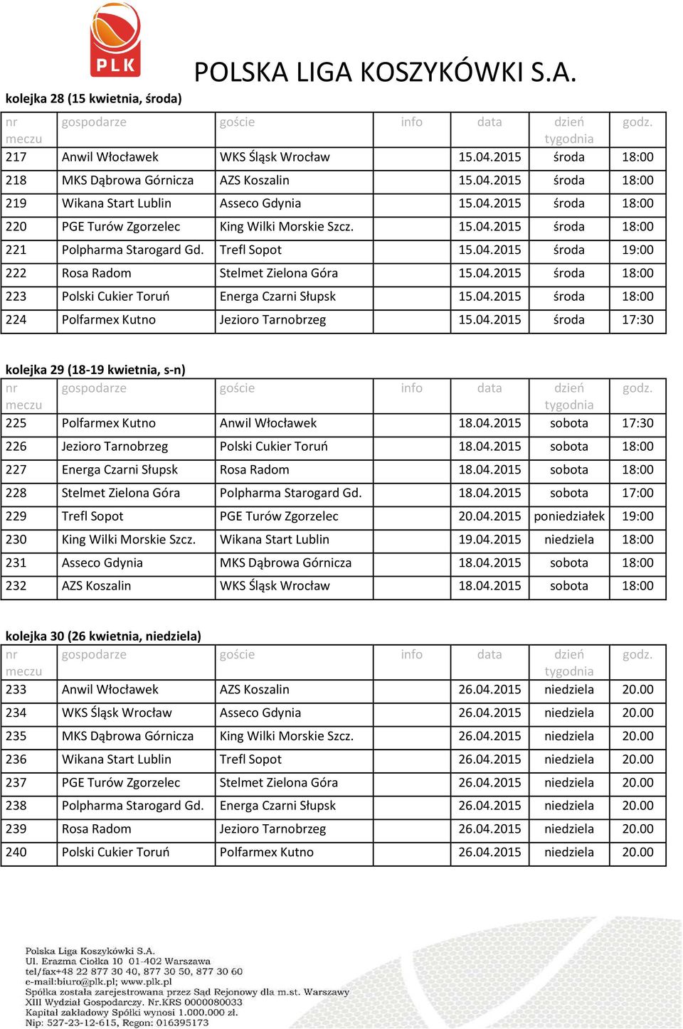 04.2015 środa 17:30 kolejka 29 (18-19 kwietnia, s-n) 225 Polfarmex Kutno Anwil Włocławek 18.04.2015 sobota 17:30 226 Jezioro Tarnobrzeg Polski Cukier Toruń 18.04.2015 sobota 18:00 227 Energa Czarni Słupsk Rosa Radom 18.
