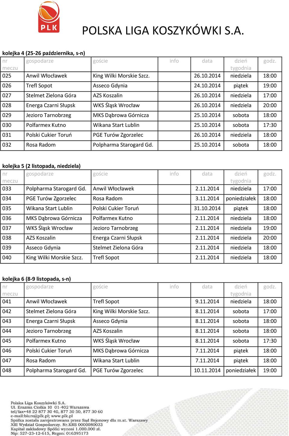 10.2014 sobota 17:30 031 Polski Cukier Toruń PGE Turów Zgorzelec 26.10.2014 niedziela 18:00 032 Rosa Radom Polpharma Starogard Gd. 25.10.2014 sobota 18:00 kolejka 5 (2 listopada, niedziela) 033 Polpharma Starogard Gd.