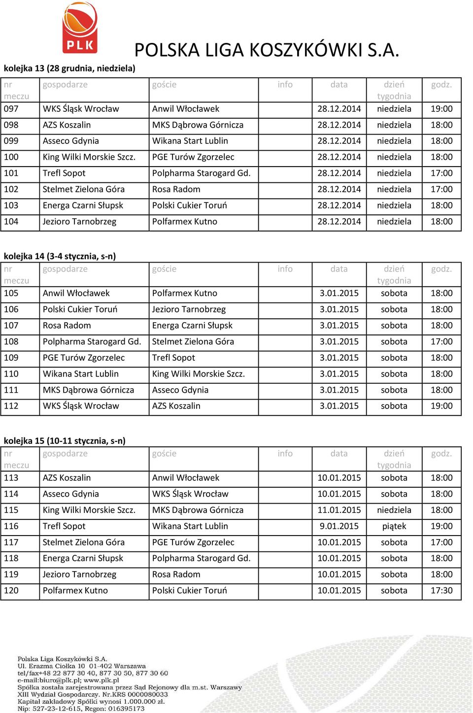 12.2014 niedziela 17:00 103 Energa Czarni Słupsk Polski Cukier Toruń 28.12.2014 niedziela 18:00 104 Jezioro Tarnobrzeg Polfarmex Kutno 28.12.2014 niedziela 18:00 kolejka 14 (3-4 stycznia, s-n) 105 Anwil Włocławek Polfarmex Kutno 3.