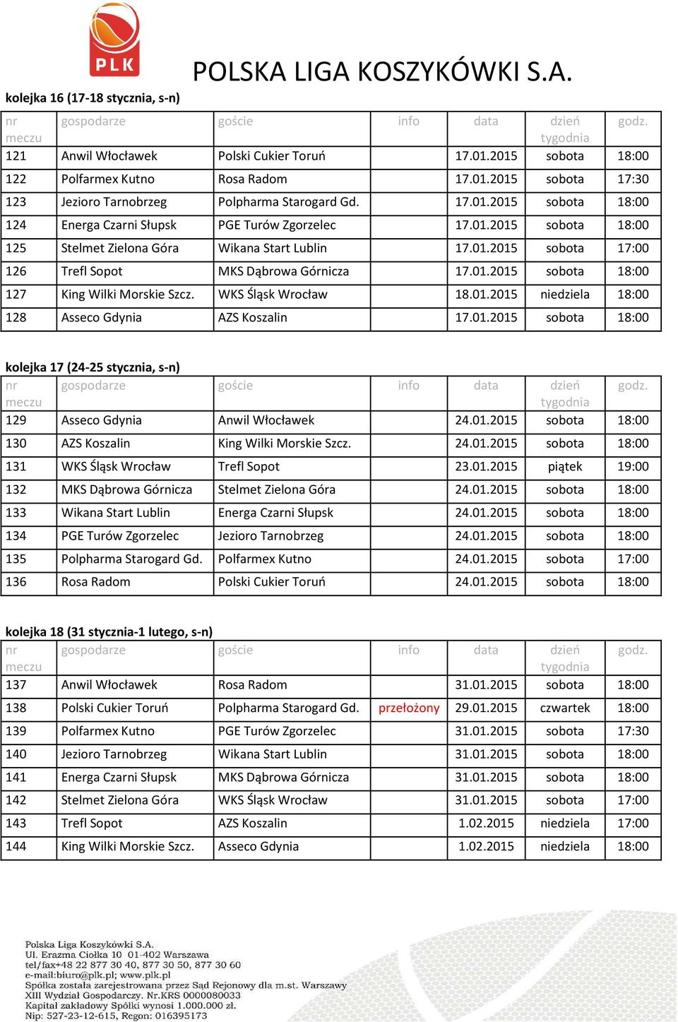 01.2015 sobota 18:00 127 King Wilki Morskie Szcz. WKS Śląsk Wrocław 18.01.2015 niedziela 18:00 128 Asseco Gdynia AZS Koszalin 17.01.2015 sobota 18:00 kolejka 17 (24-25 stycznia, s-n) 129 Asseco Gdynia Anwil Włocławek 24.