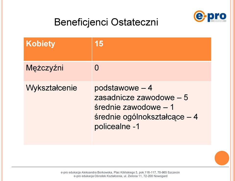 zasadnicze zawodowe 5 średnie zawodowe