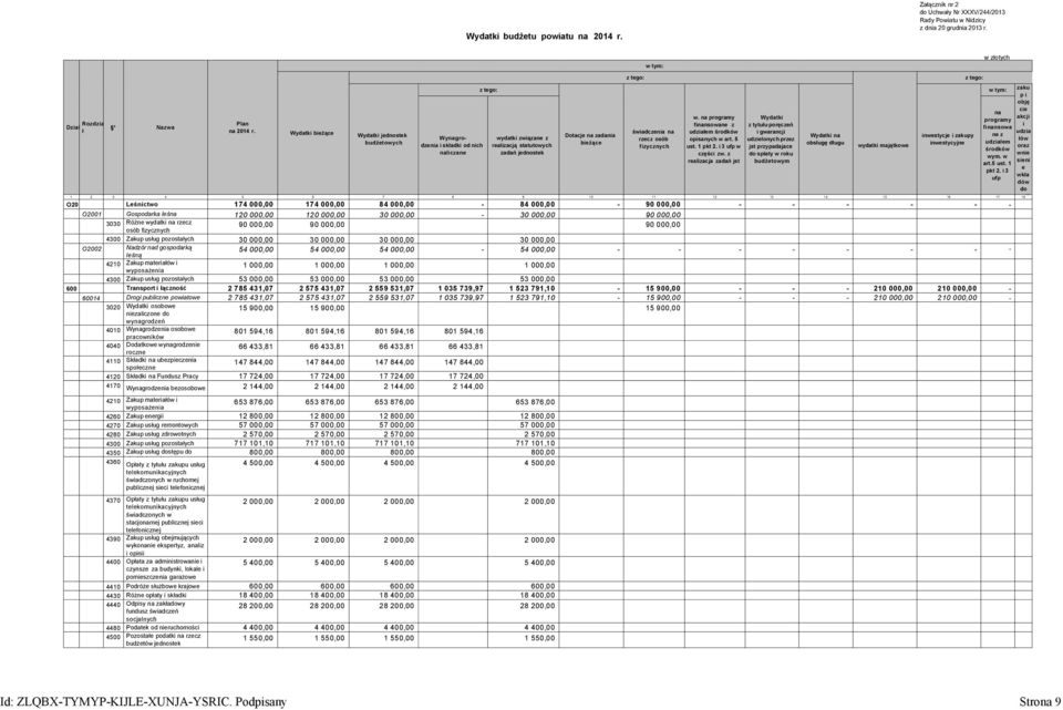 świadczenia na rzecz osób fizycznych w. na programy finansowane z udziałem środków opisanych w art. 5 ust. 1 pkt 2. i 3 ufp w części zw.