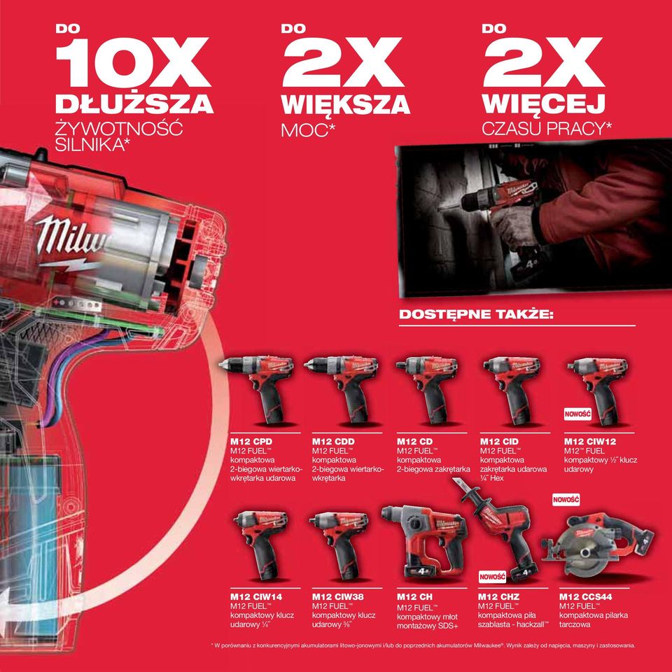 CIW14 M12 CIW38 M12 CH M12 FUEL kompaktowy klucz udarowy 1 4 M12 FUEL kompaktowy klucz udarowy 3 8 M12 FUEL kompaktowy młot montażowy SDS+ M12 CHZ M12 FUEL kompaktowa piła szablasta - hackzall M12