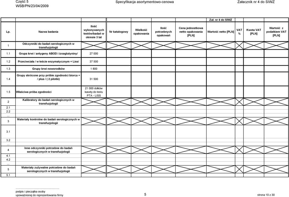 transfuzjologii. Grupa krwi / antygeny ABOD i izoaglutyniny/ 27 000.2 Przeciwciała / w teście enzymatycznym + Liss/ 37 500.3 Grupy krwi noworodków 800.