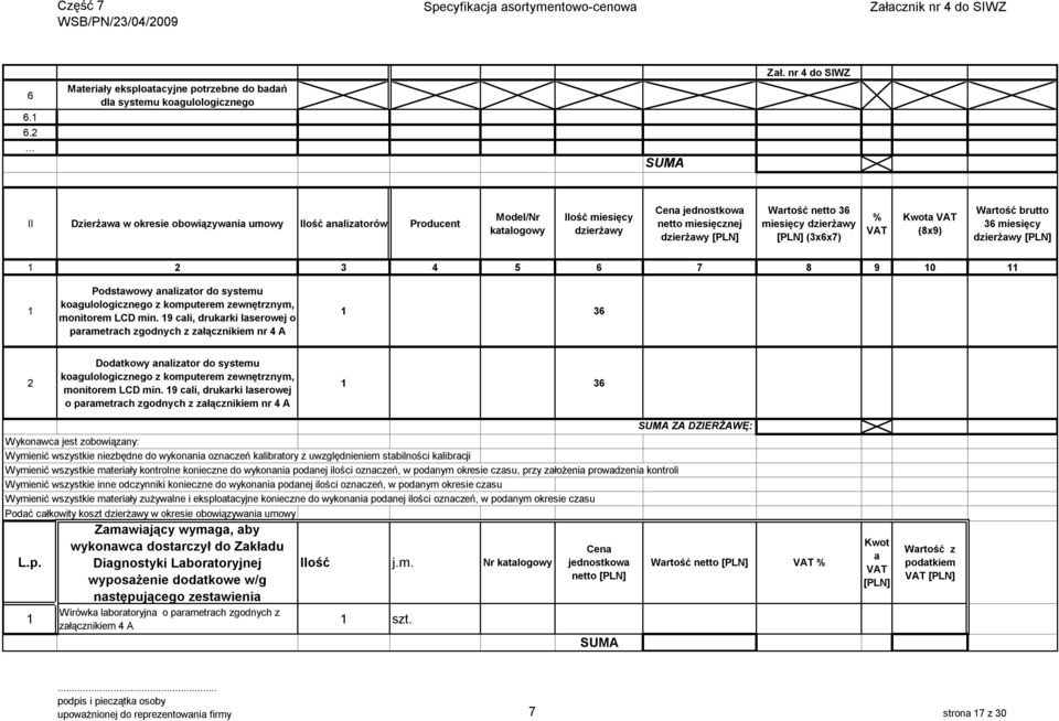 miesięcznej dzierżawy Wartość netto 36 miesięcy dzierżawy (3x6x7) Kwota (8x9) Wartość brutto 36 miesięcy dzierżawy 2 3 4 5 6 7 8 9 0 Podstawowy analizator do systemu koagulologicznego z komputerem