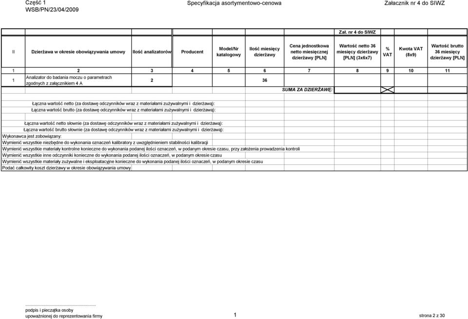 materiałami zużywalnymi i dzierżawą): Łączna wartość brutto (za dostawę odczynników wraz z materiałami zużywalnymi i dzierżawą): Łączna wartość netto słownie (za dostawę odczynników wraz z