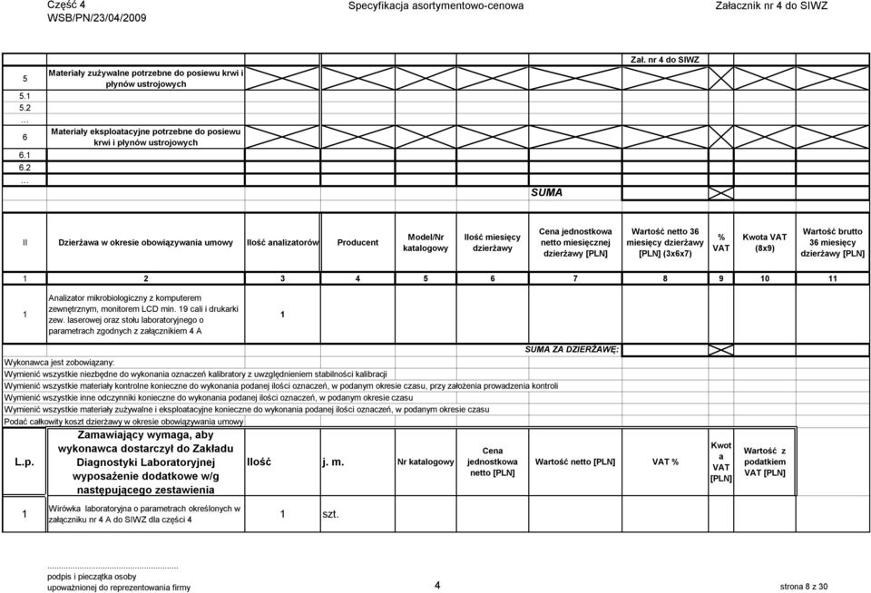 analizatorów Producent Model/Nr katalogowy miesięcy dzierżawy netto miesięcznej dzierżawy Wartość netto 36 miesięcy dzierżawy (3x6x7) Kwota (8x9) Wartość brutto 36 miesięcy dzierżawy 2 3 4 5 6 7 8 9