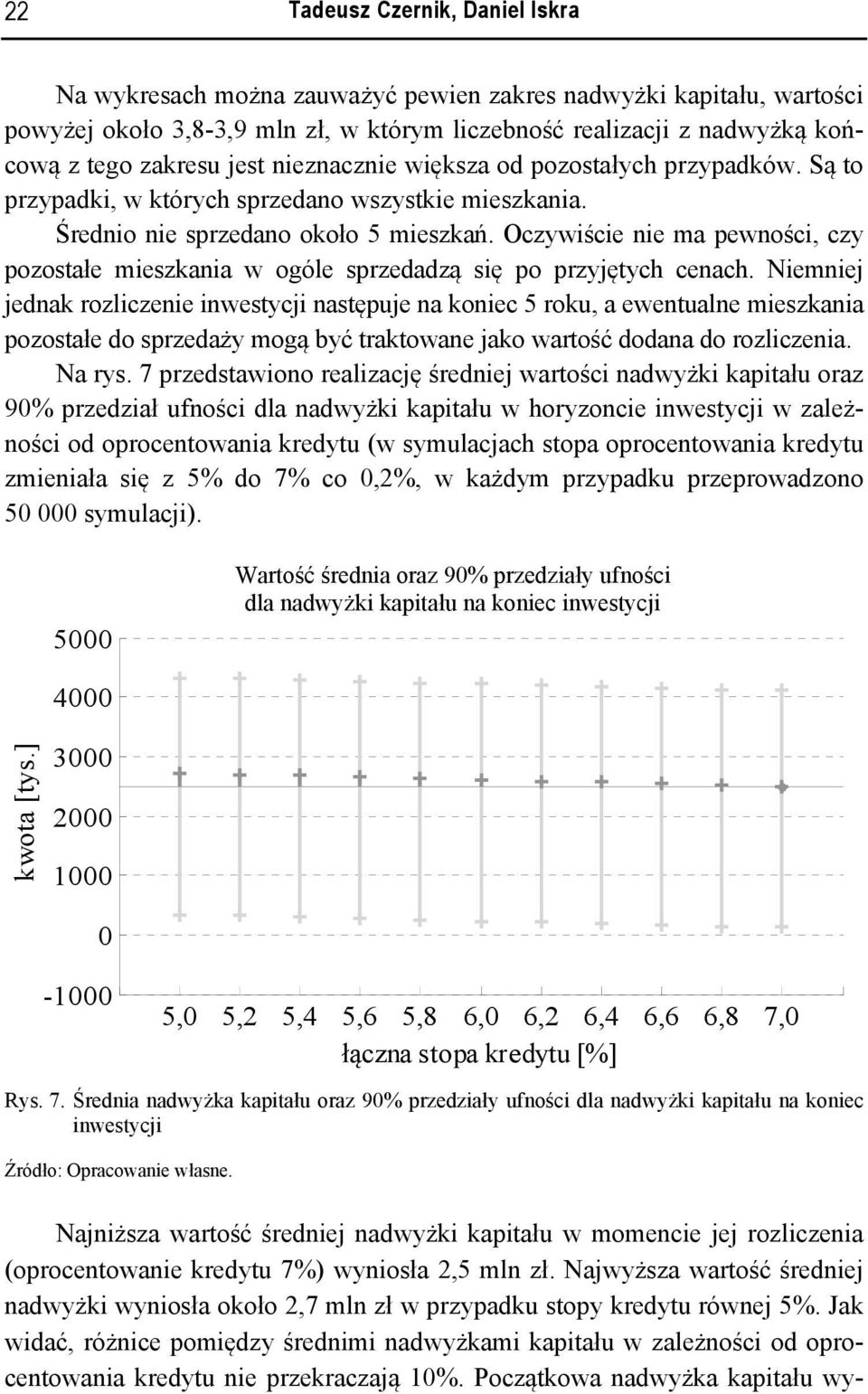 Oczywśce ne ma pewnośc, czy pozostałe meszkana w ogóle sprzedadzą sę po przyjętych cenach.