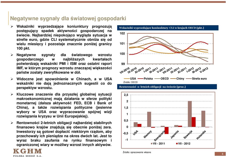 Negatywne sygnały dla światowego wzrostu gospodarczego w najbliŝszych kwartałach potwierdzają wskaźniki PMI i ISM oraz ostatni raport IMF, w którym prognozy wzrostu znaczącej większości państw