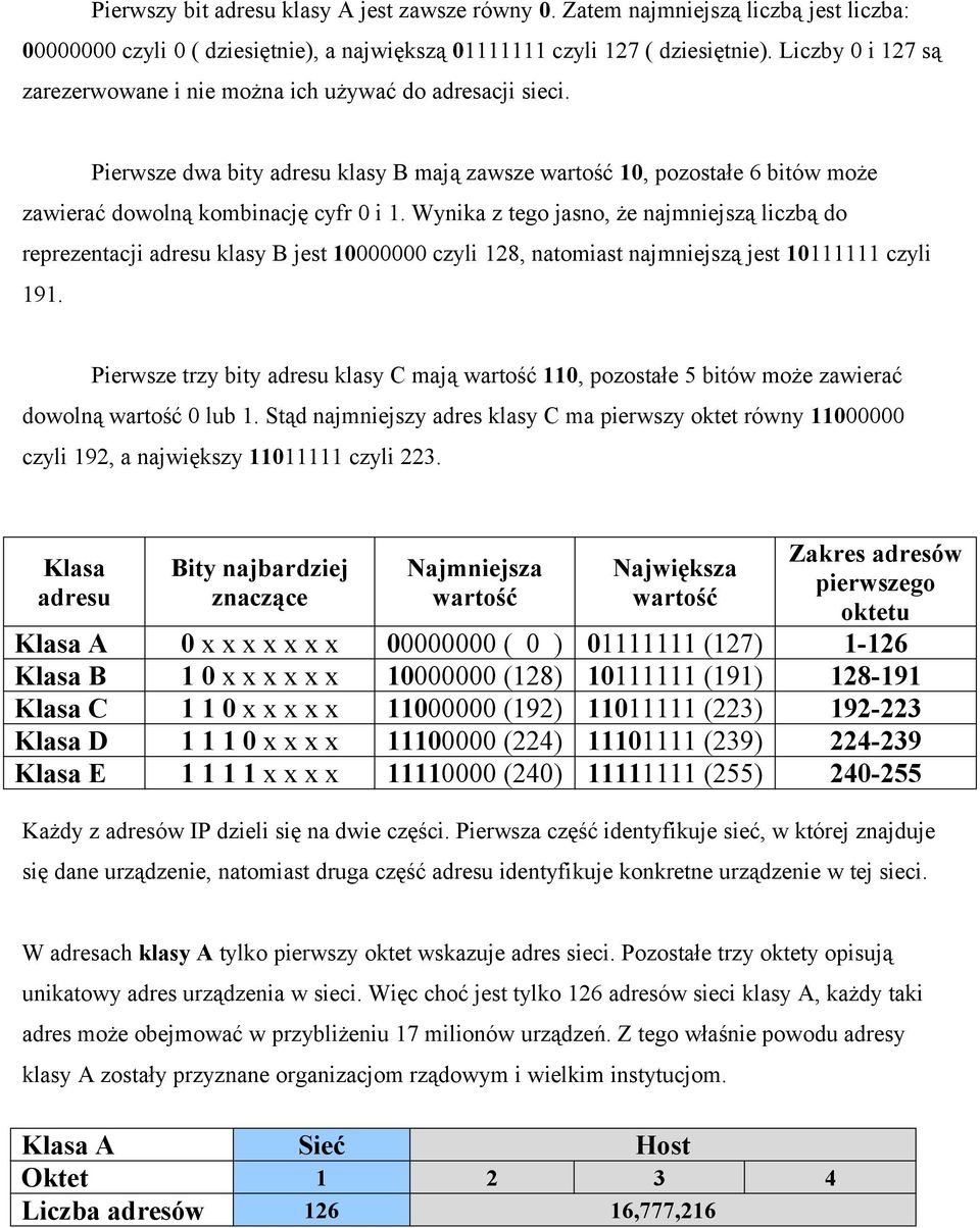 Wynika z tego jasno, że najmniejszą liczbą do reprezentacji adresu klasy B jest 10000000 czyli 128, natomiast najmniejszą jest 10111111 czyli 191.
