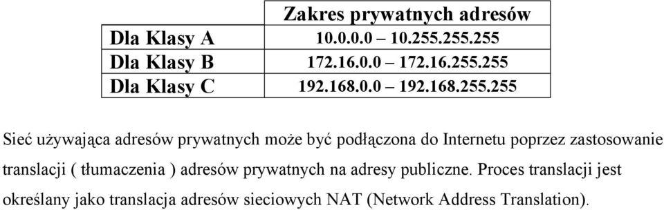255 Sieć używająca adresów prywatnych może być podłączona do Internetu poprzez zastosowanie