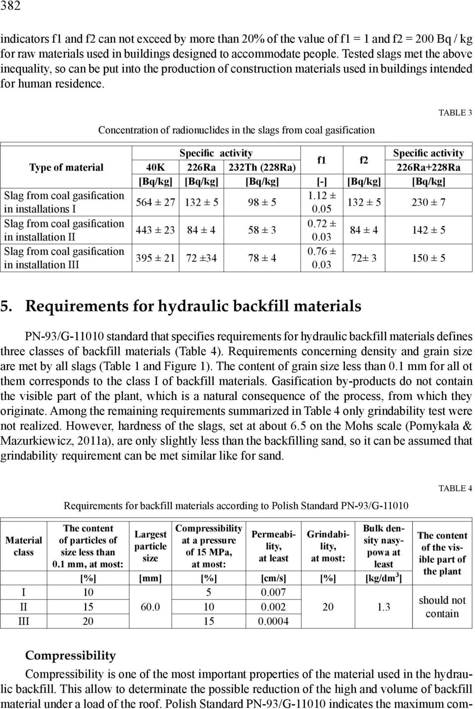 Concentration of radionuclides in the slags from coal gasification TABLE 3 Type of material Slag from coal gasification in installations I Slag from coal gasification in installation II Slag from