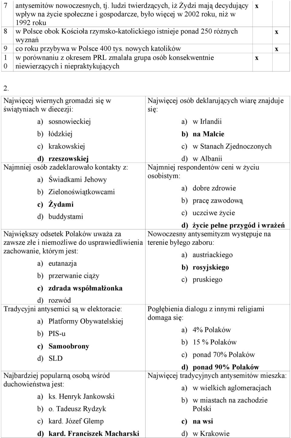 różnych x wyznań 9 co roku przybywa w Polsce 400 tys. nowych katolików x 1 0 w porównaniu z okresem PRL zmalała grupa osób konsekwentnie niewierzących i niepraktykujących x 2.