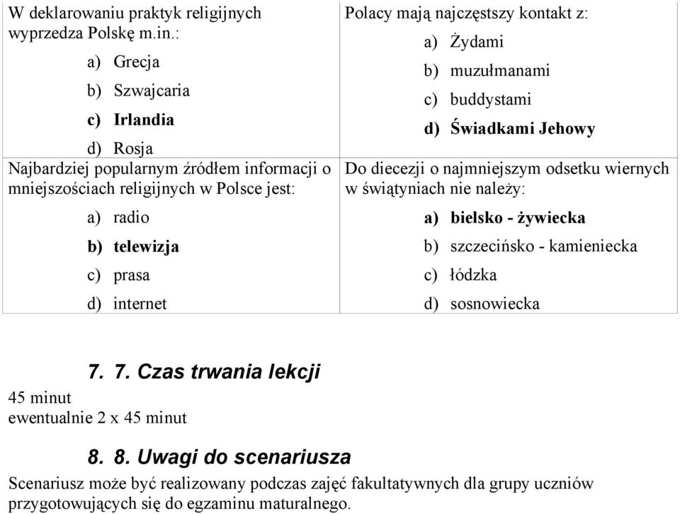 internet Polacy mają najczęstszy kontakt z: a) Żydami b) muzułmanami c) buddystami d) Świadkami Jehowy Do diecezji o najmniejszym odsetku wiernych w świątyniach nie