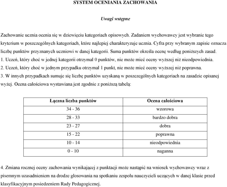 Cyfra przy wybranym zapisie oznacza liczbę punktów przyznanych uczniowi w danej kategorii. Suma punktów określa ocenę według poniższych zasad. 1.