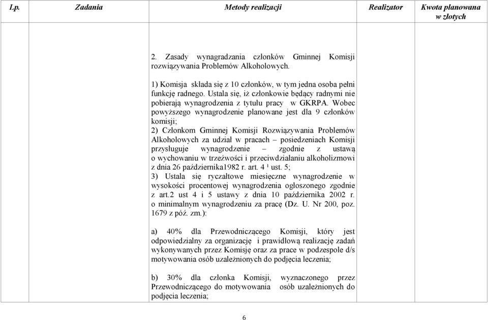 Wobec powyższego wynagrodzenie planowane jest dla 9 członków komisji; 2) Członkom Gminnej Komisji Rozwiązywania Problemów Alkoholowych za udział w pracach posiedzeniach Komisji przysługuje