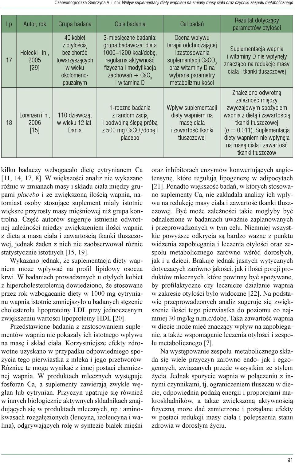 , 2006 [15] 40 kobiet z otyłością bez chorób towarzyszących okołomenopauzalnym 110 dziewcząt 12 lat, Dania 3-miesięczne badania: grupa badawcza: dieta 1000 1200 kcal/dobę, regularna aktywność