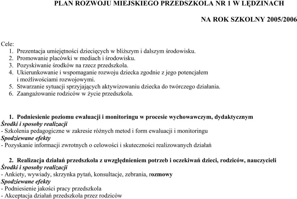 Stwarzanie sytuacji sprzyjających aktywizowaniu dziecka do twórczego działania. 6. ZaangaŜowanie rodziców w Ŝycie przedszkola. 1.