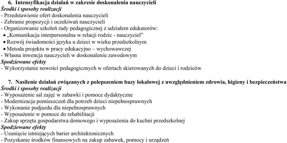 inwencja nauczycieli w doskonaleniu zawodowym - Wykorzystanie nowości pedagogicznych w ofertach skierowanych do dzieci i rodziców 7.