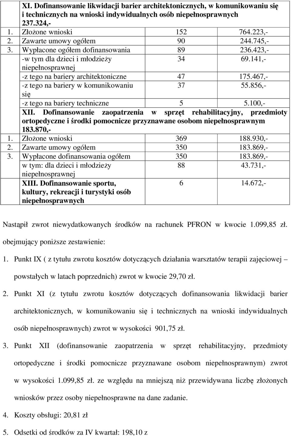 467,- -z tego na bariery w komunikowaniu 37 55.856,- się -z tego na bariery techniczne 5 5.100,- XII.