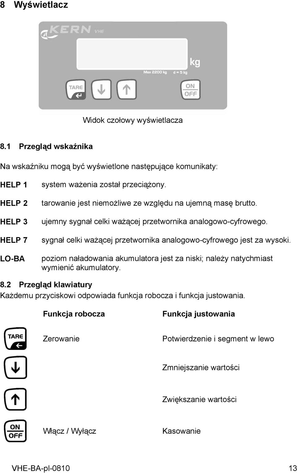 tarowanie jest niemożliwe ze względu na ujemną masę brutto. ujemny sygnał celki ważącej przetwornika analogowo-cyfrowego.