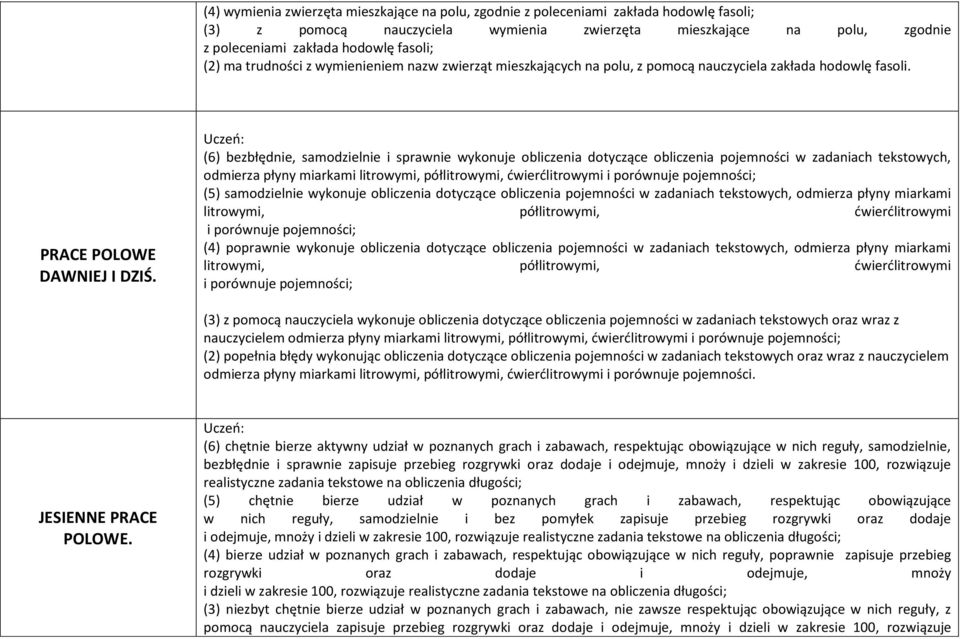 (6) bezbłędnie, samodzielnie i sprawnie wykonuje obliczenia dotyczące obliczenia pojemności w zadaniach tekstowych, odmierza płyny miarkami litrowymi, półlitrowymi, ćwierćlitrowymi i porównuje