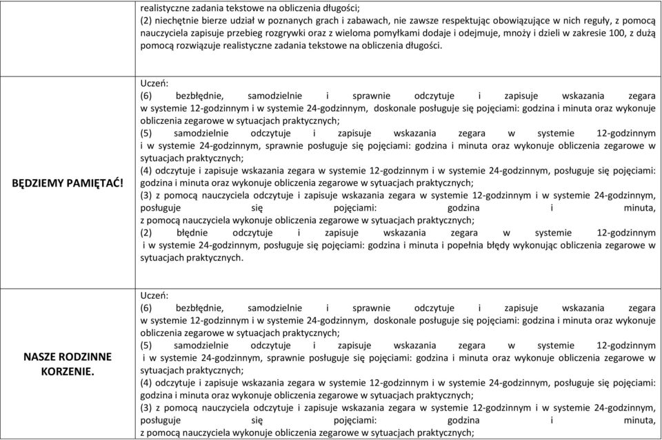 (6) bezbłędnie, samodzielnie i sprawnie odczytuje i zapisuje wskazania zegara w systemie 12-godzinnym i w systemie 24-godzinnym, doskonale posługuje się pojęciami: godzina i minuta oraz wykonuje